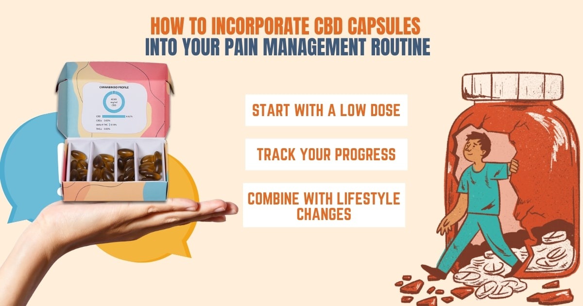 CBD capsules for pain